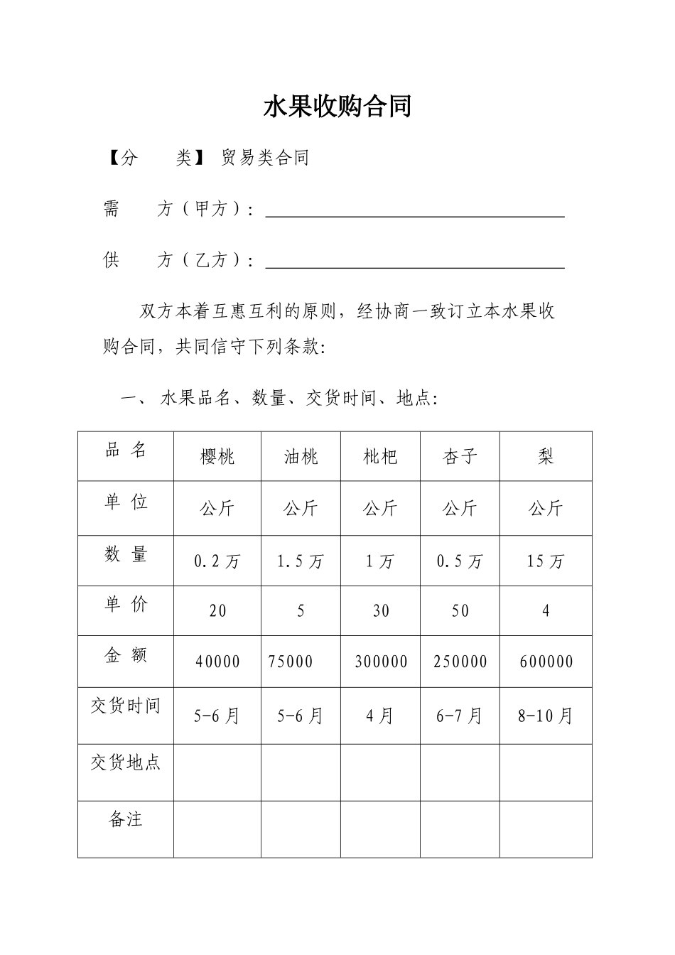 2025年水果买卖合同_第1页
