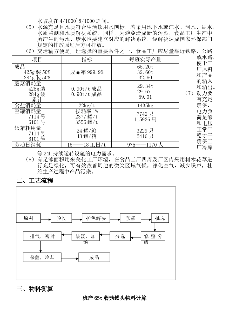 2025年食品工厂设计年产万吨食用菌加工厂的设计_第2页