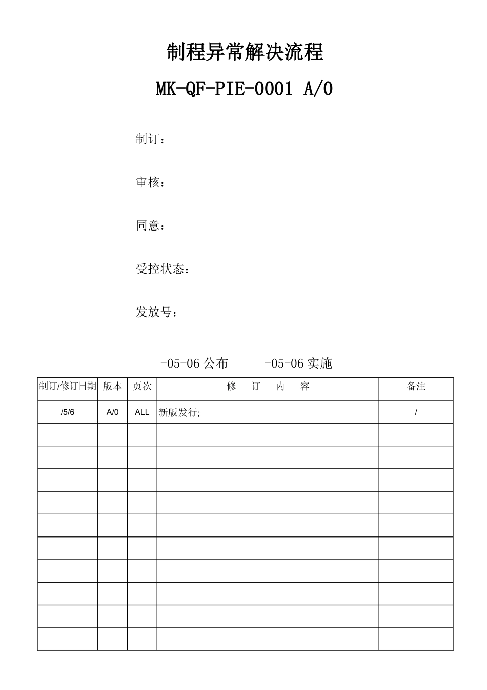 2025年制程异常处置流程_第2页