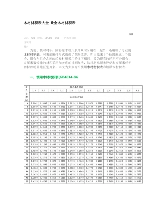 2025年木材材积表大全最全木材材积表