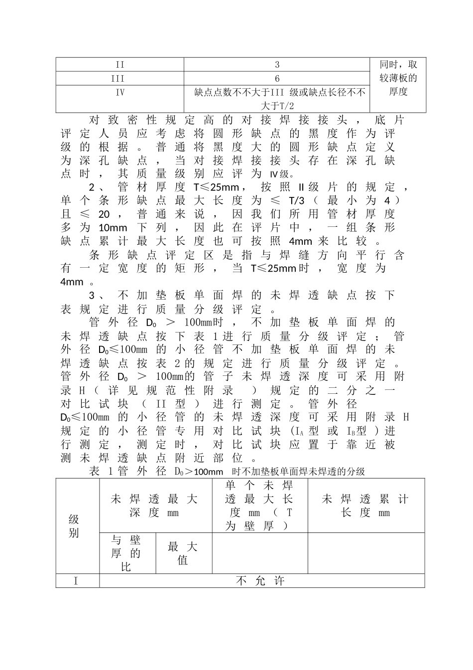 2025年无损检测拍片数量_第2页