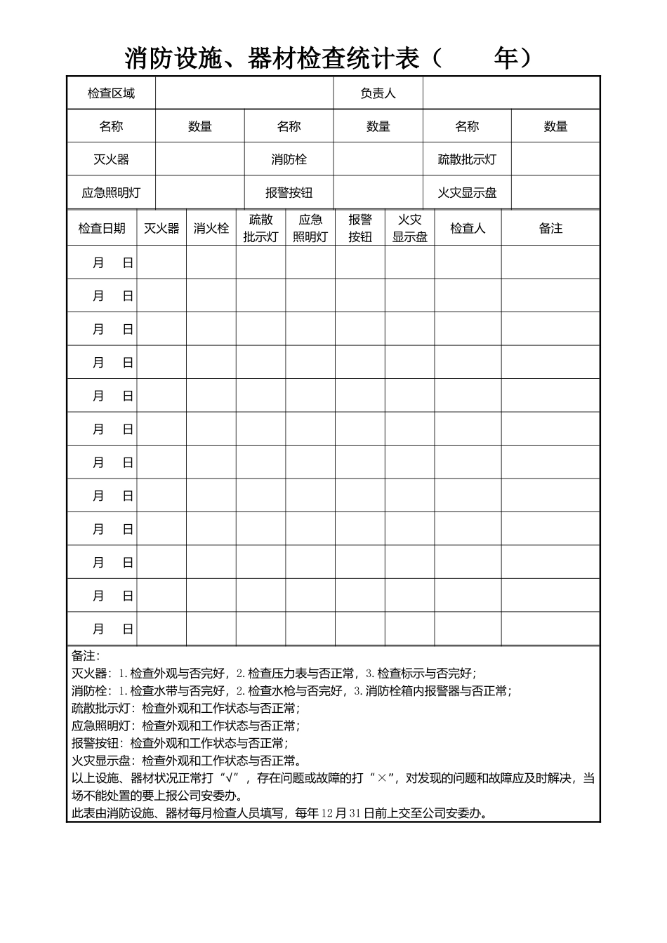 2025年消防设施器材检查记录表_第1页