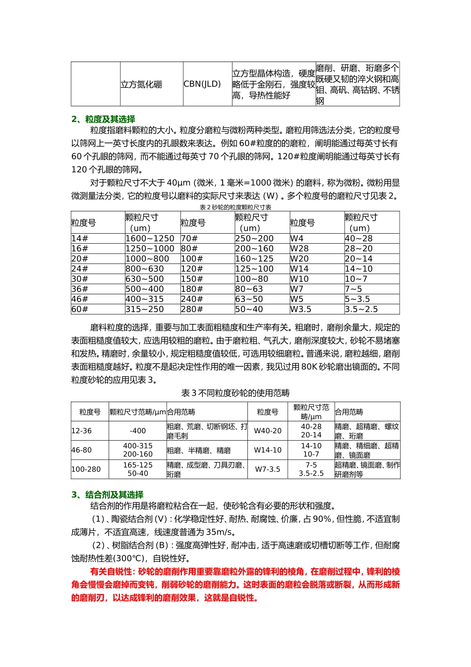 2025年砂轮的规格及选择砂轮的选择方法_第3页