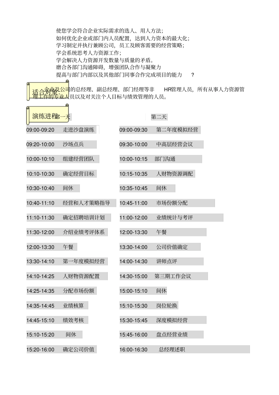 众志成城团队建设与人财管理_第2页