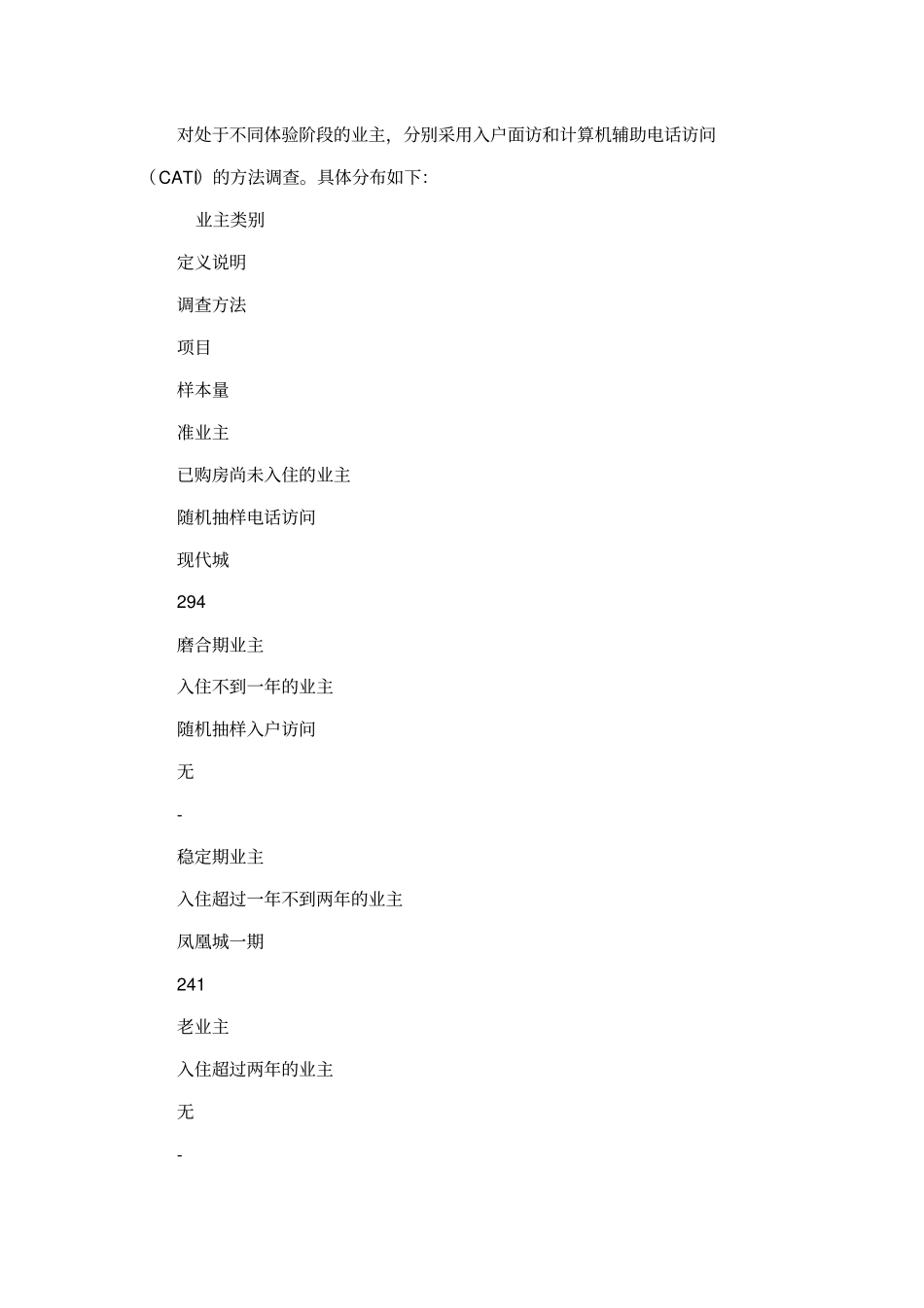 众美地产2009年客户满意度调研分析报告_第2页