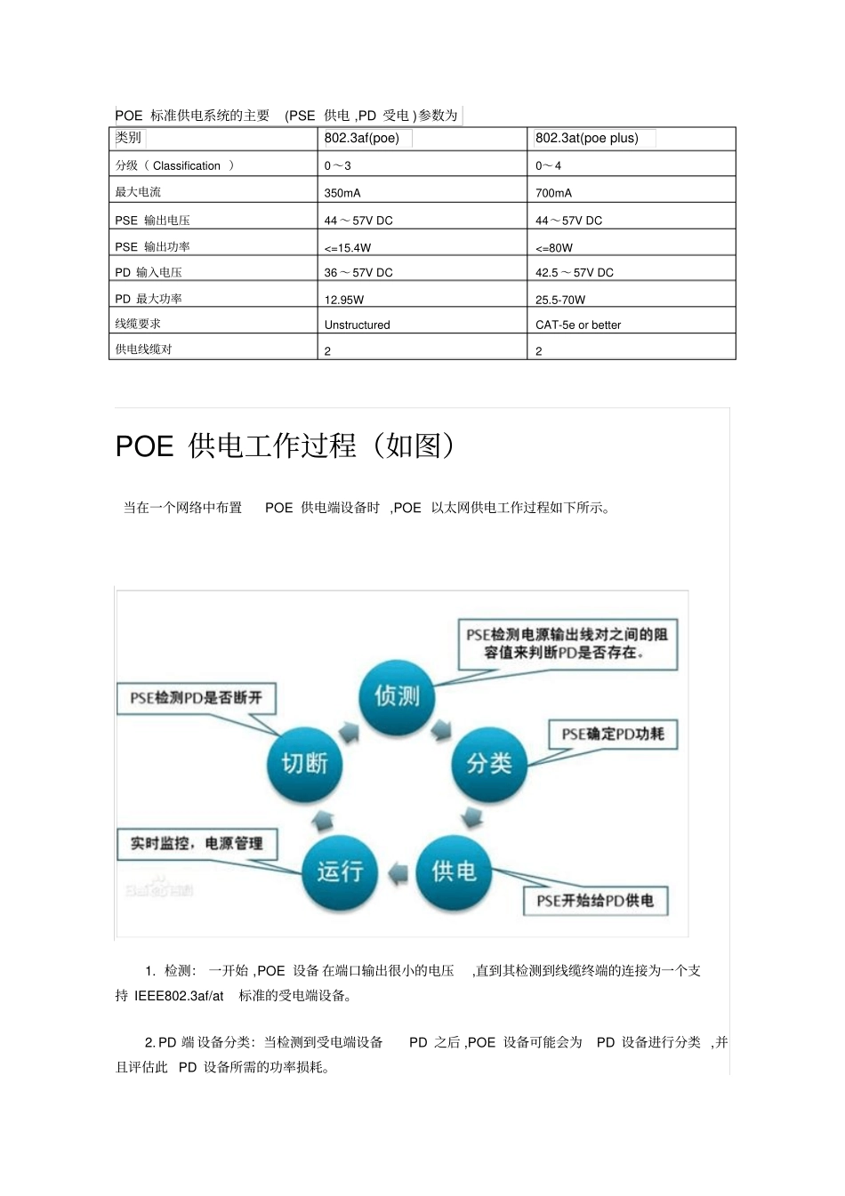 众通源POE供电系统PD隔离接受端资料_第3页