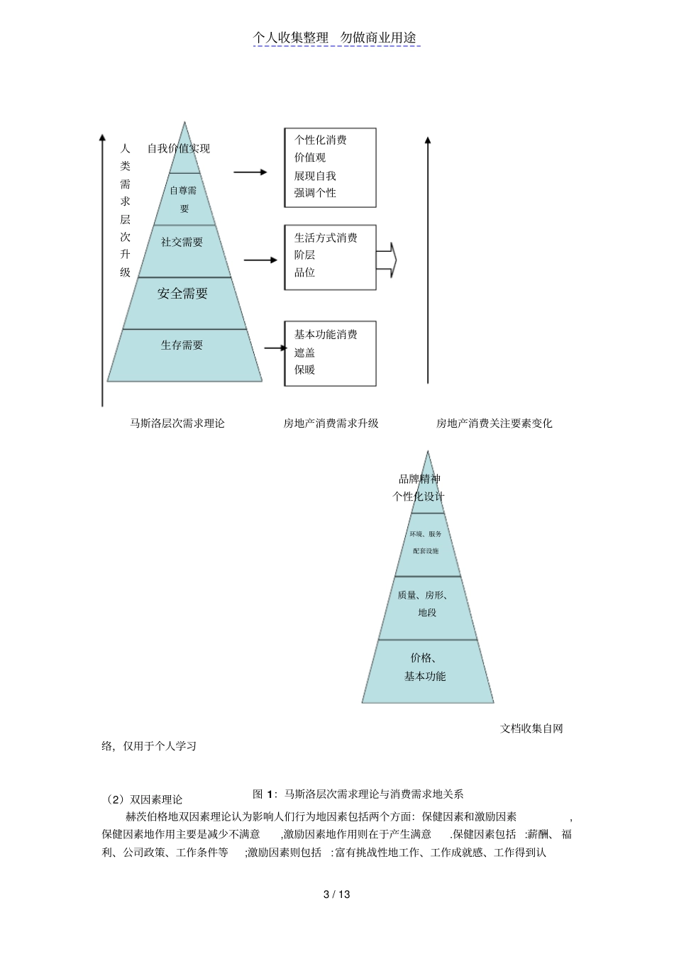 优化企业销售人员激励机制的对策分析_第3页