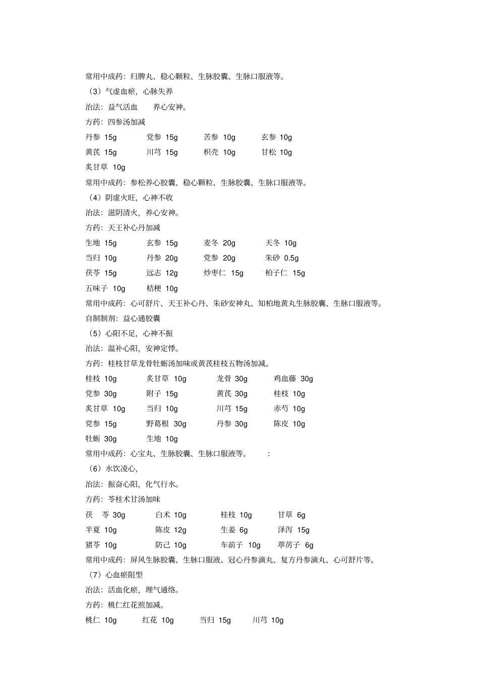 优势病种心悸汇总_第3页
