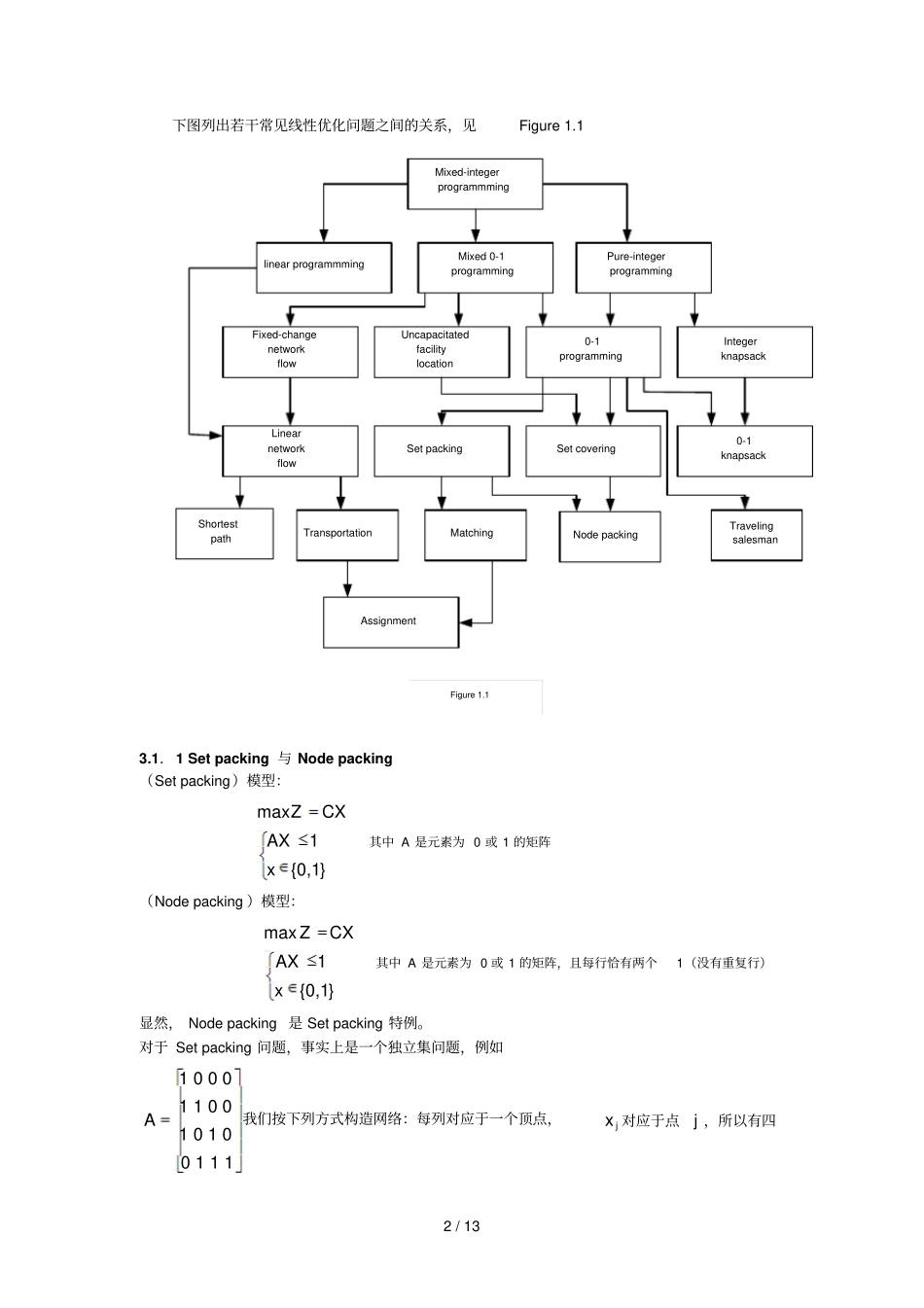 优化问题的数学模型_第2页