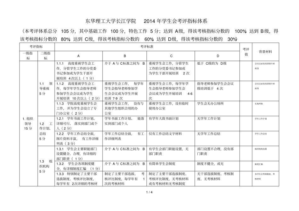 优秀分会评选细则_第1页
