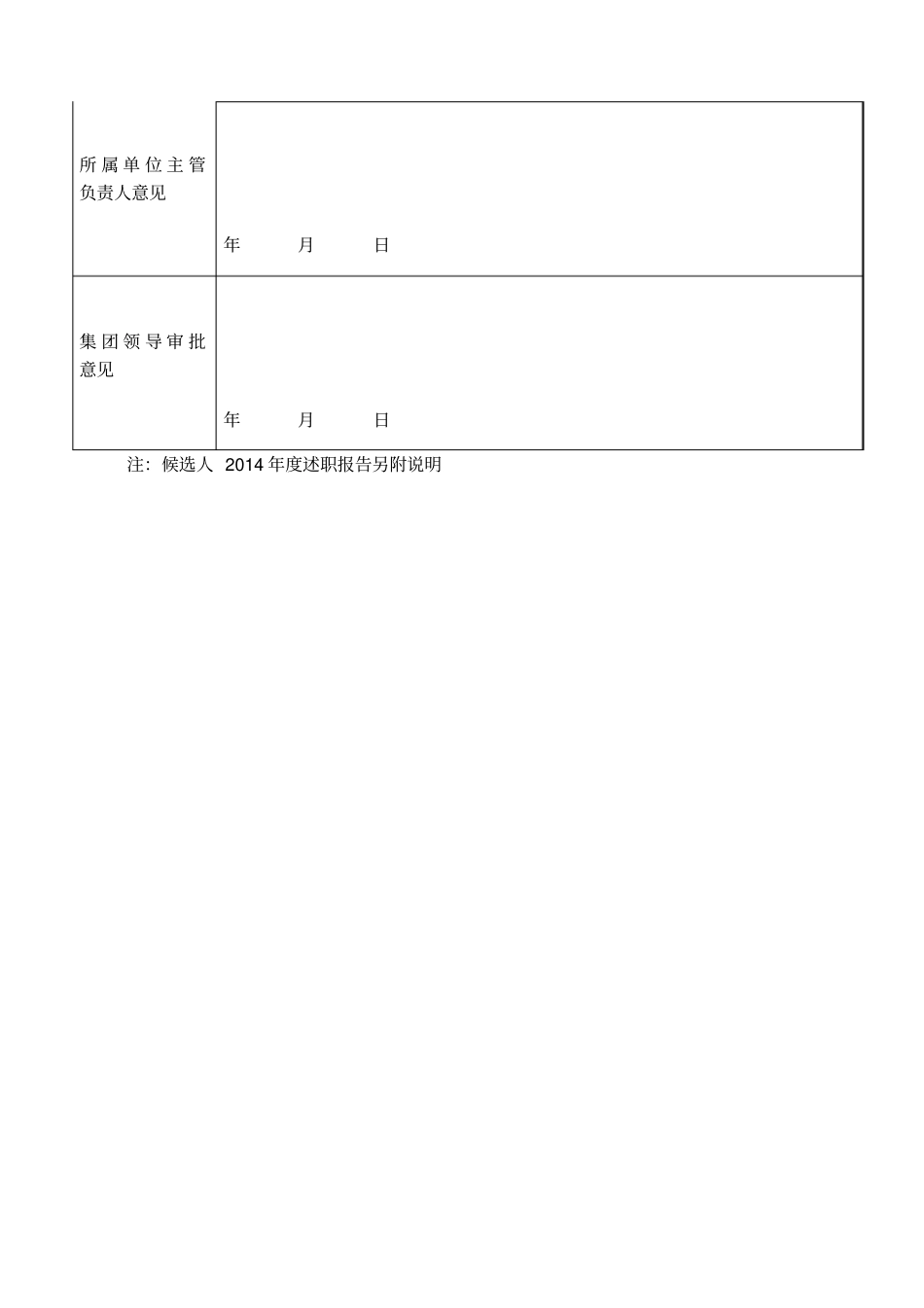优秀员工推荐表事迹材料_第2页
