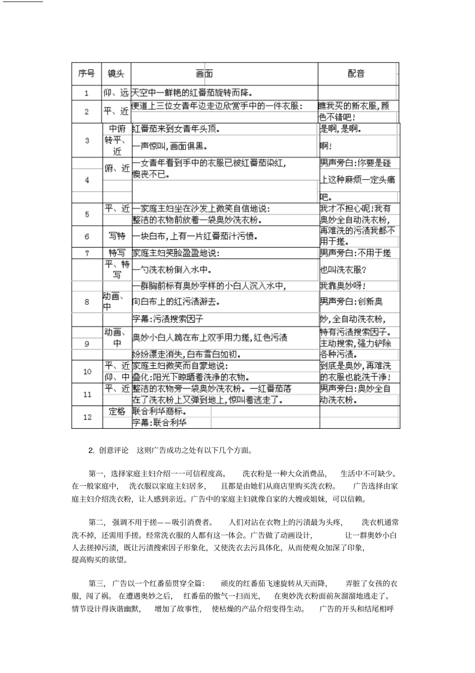 优秀广告作品评析_第3页