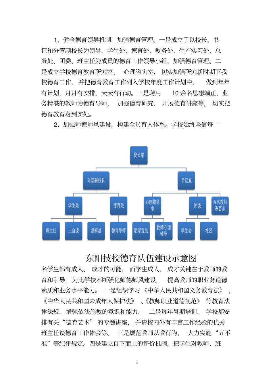 优秀德育项目德育队伍建设_第3页