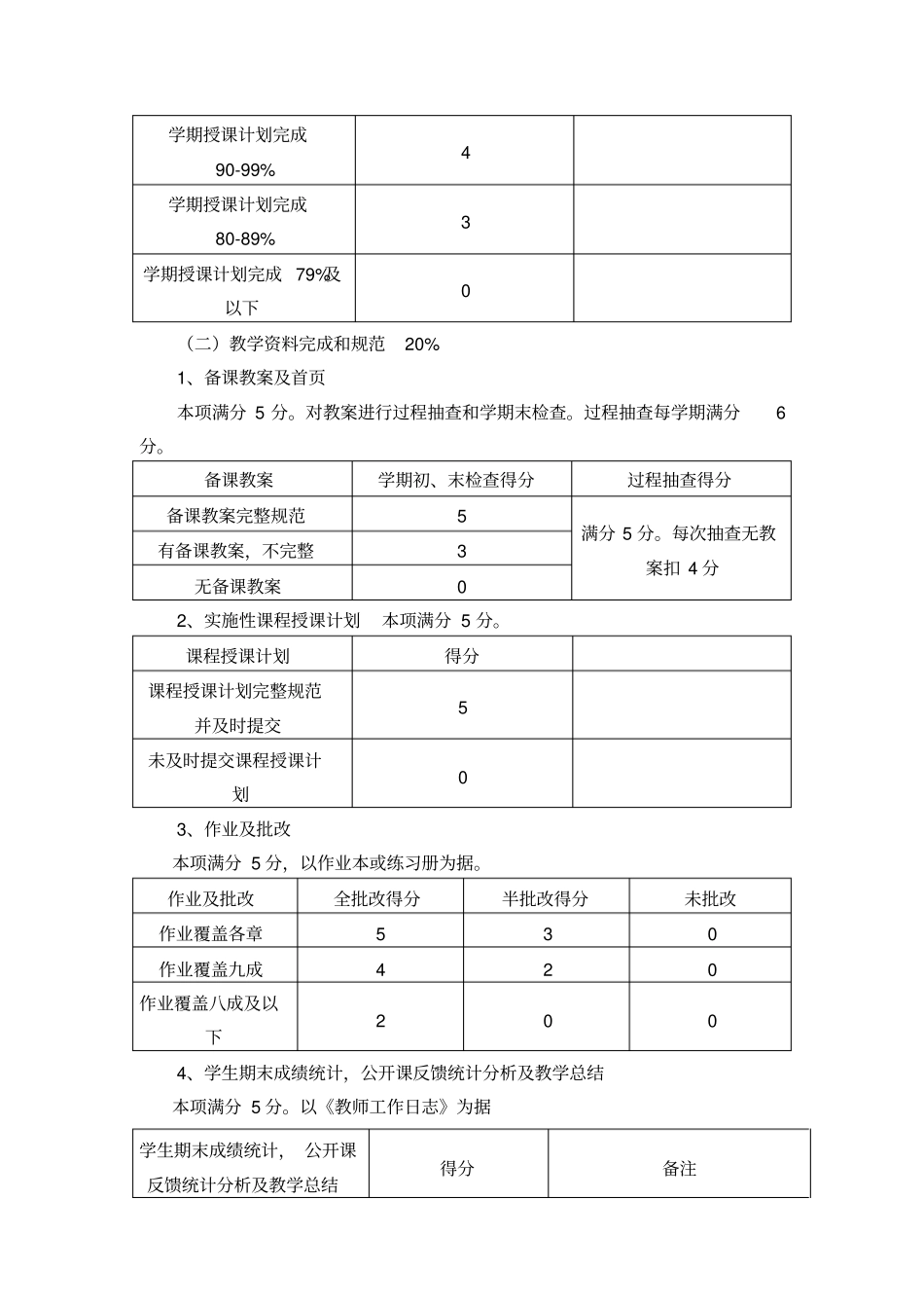 优秀教师评选规则_第2页