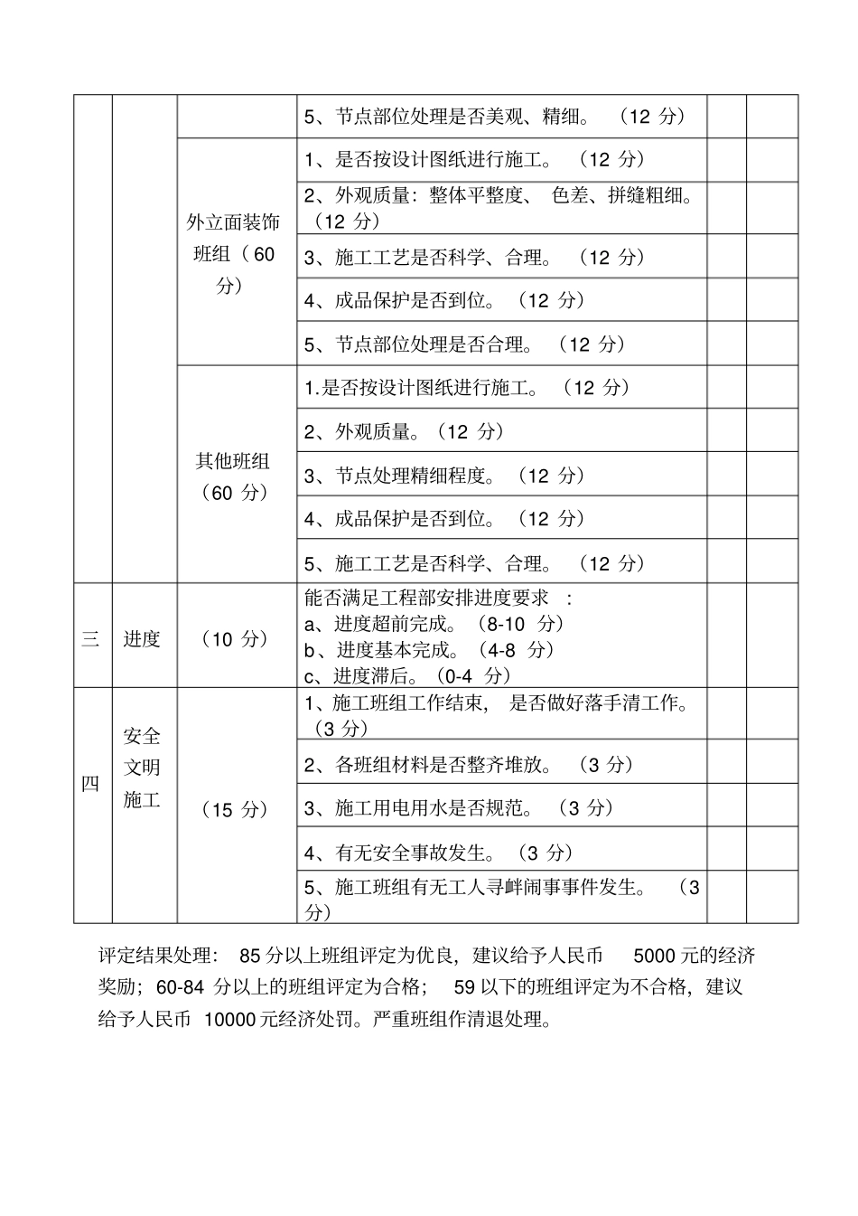 优秀施工班组考核制度_第3页