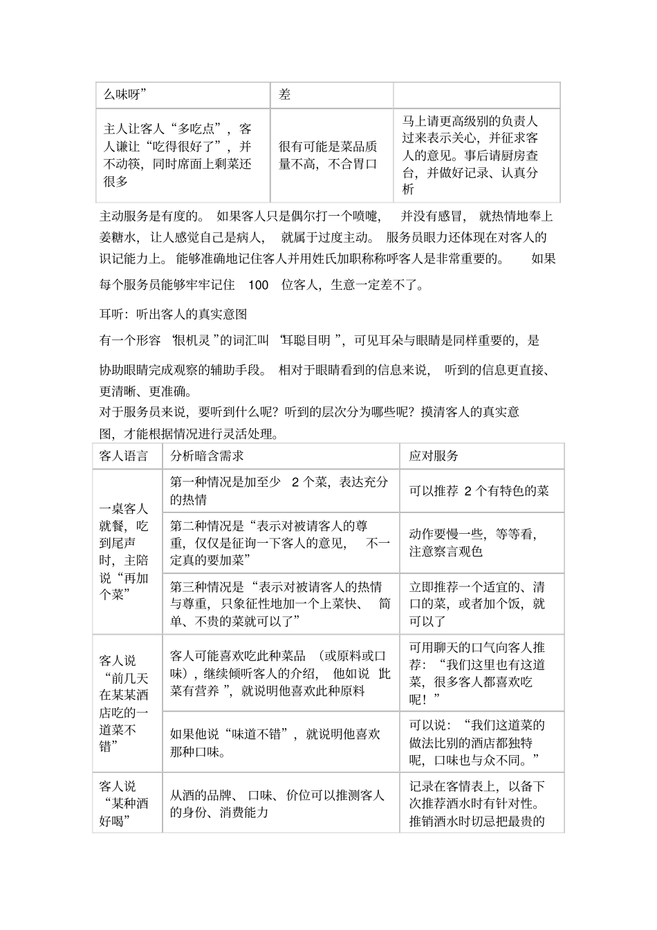 优秀服务员工作中看听闻讲动服务要点_第3页