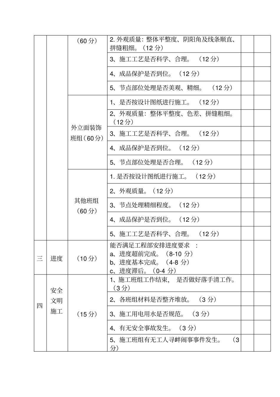 优秀施工班组及管理人员考核制度_第3页