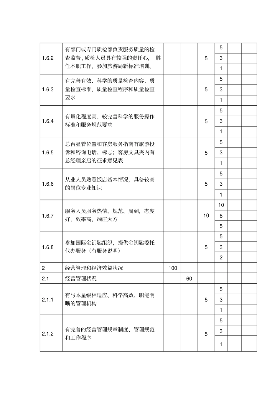 优秀星级饭店检查评定标准_第3页