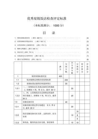 优秀星级饭店检查评定标准