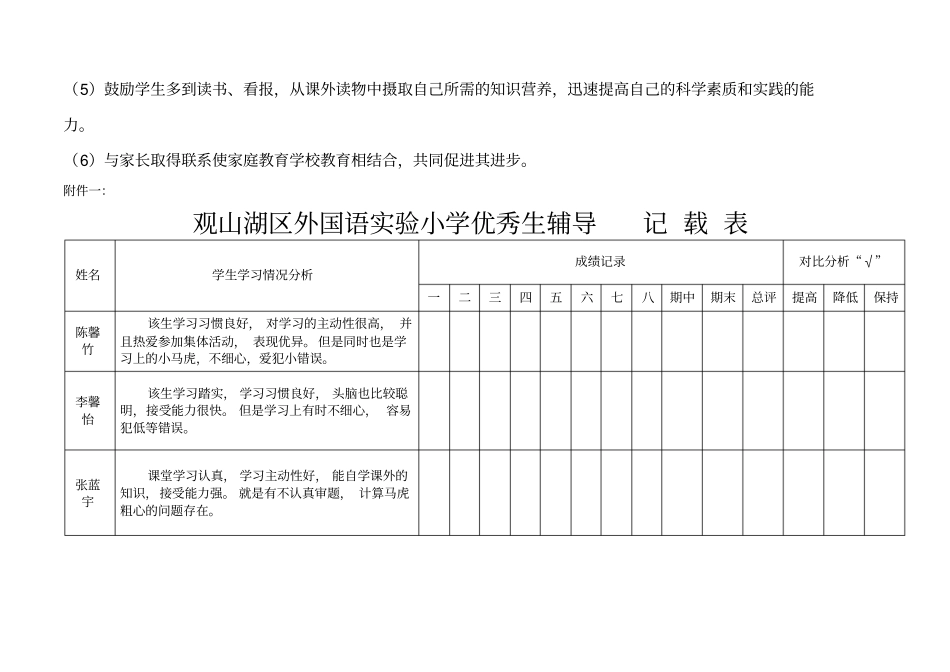 优秀生辅导措施及记录表新_第2页