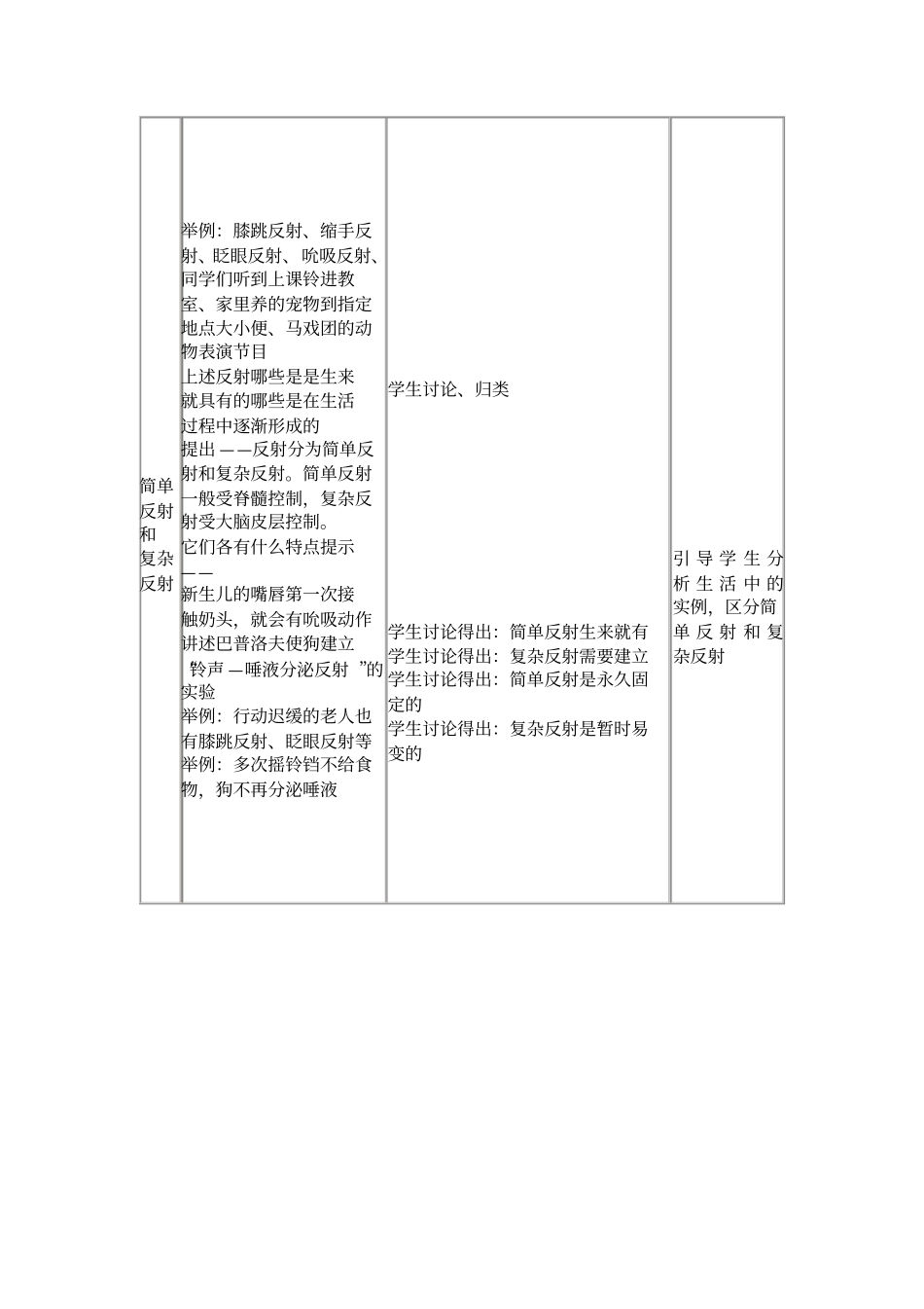 优秀神经调节的基本方式教学设计_第3页