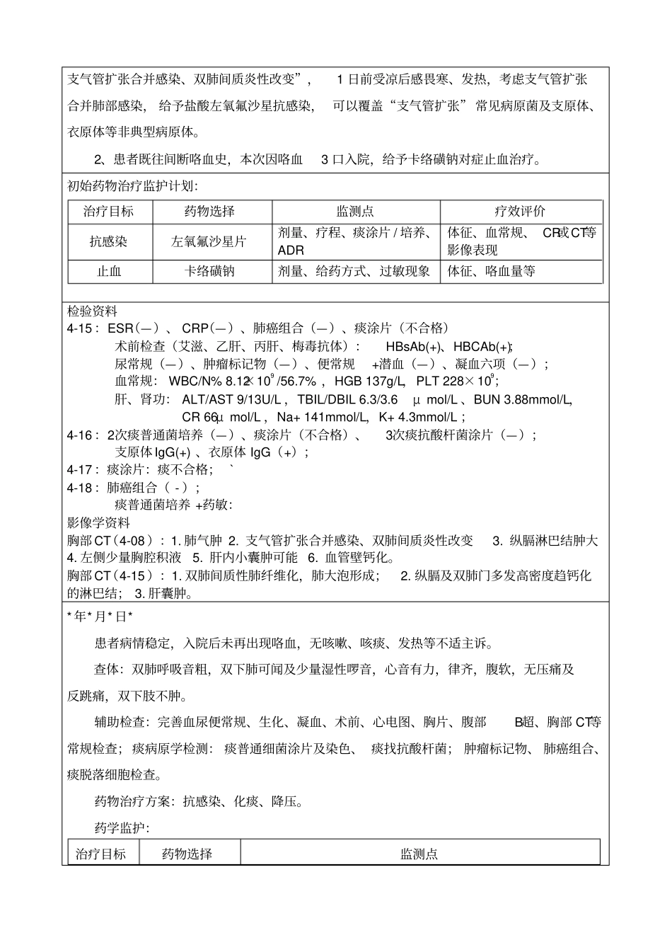 优秀药历模板_第3页