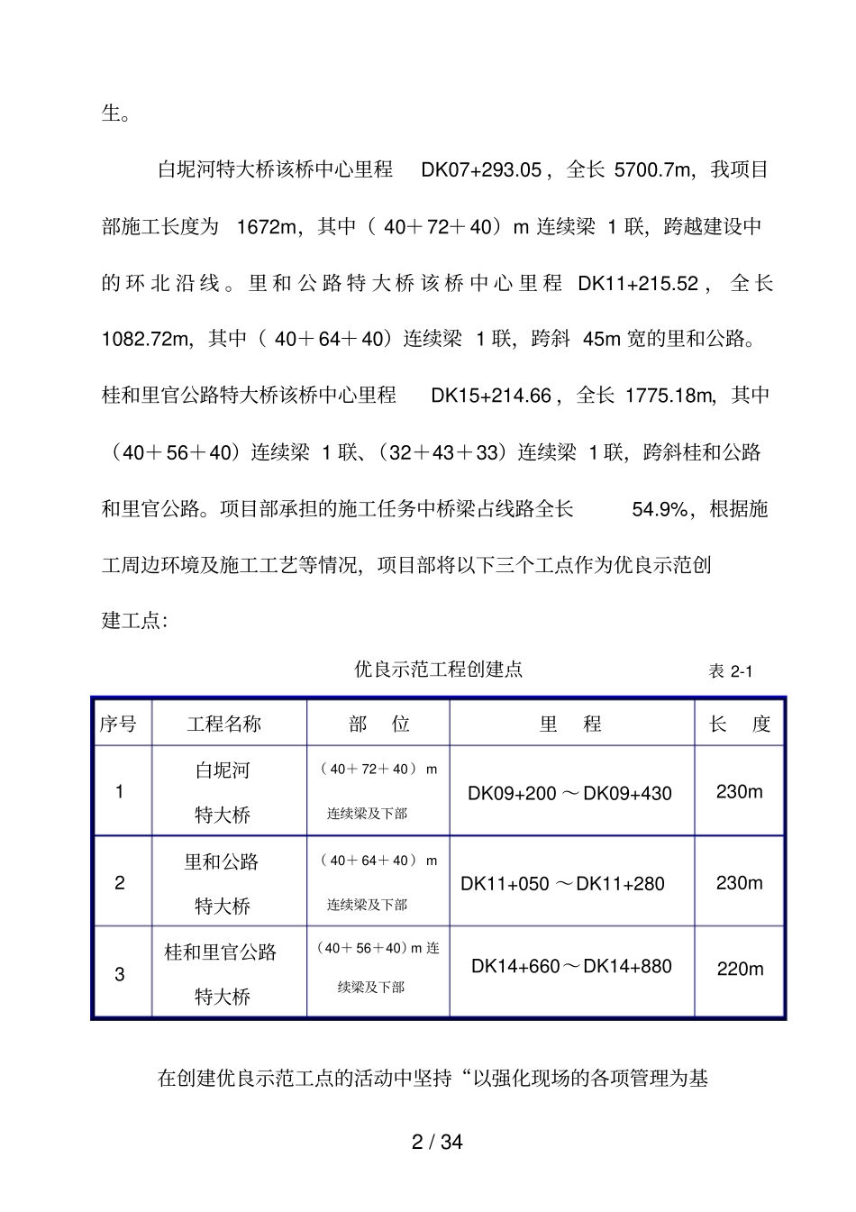 优良示范工点实施方案_第2页