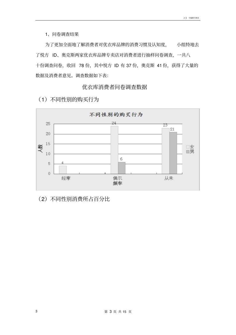 优衣库分析报告_第3页