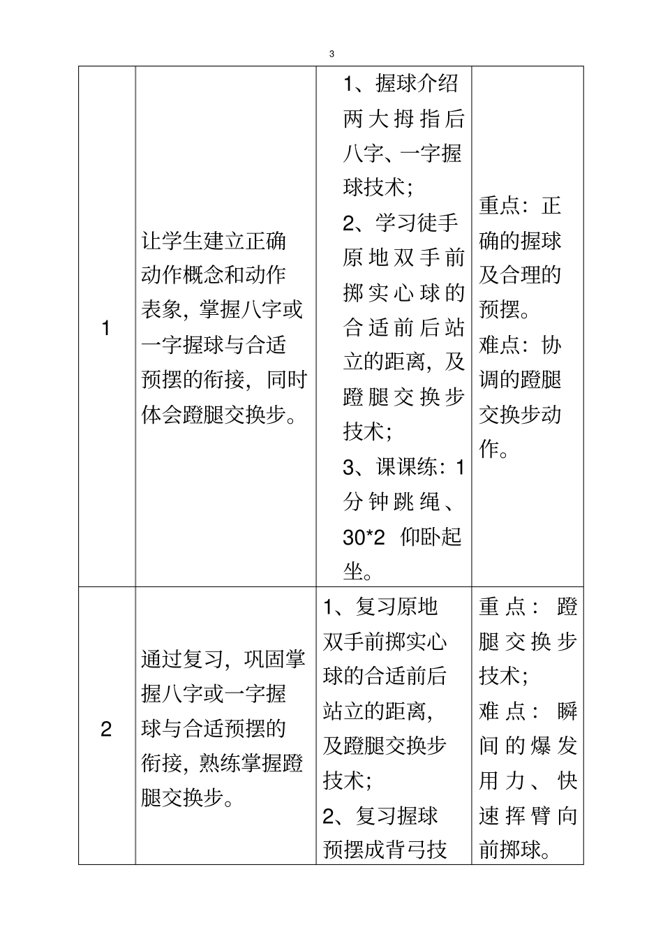 优课原地双手头上前掷实心球教学设计_第3页