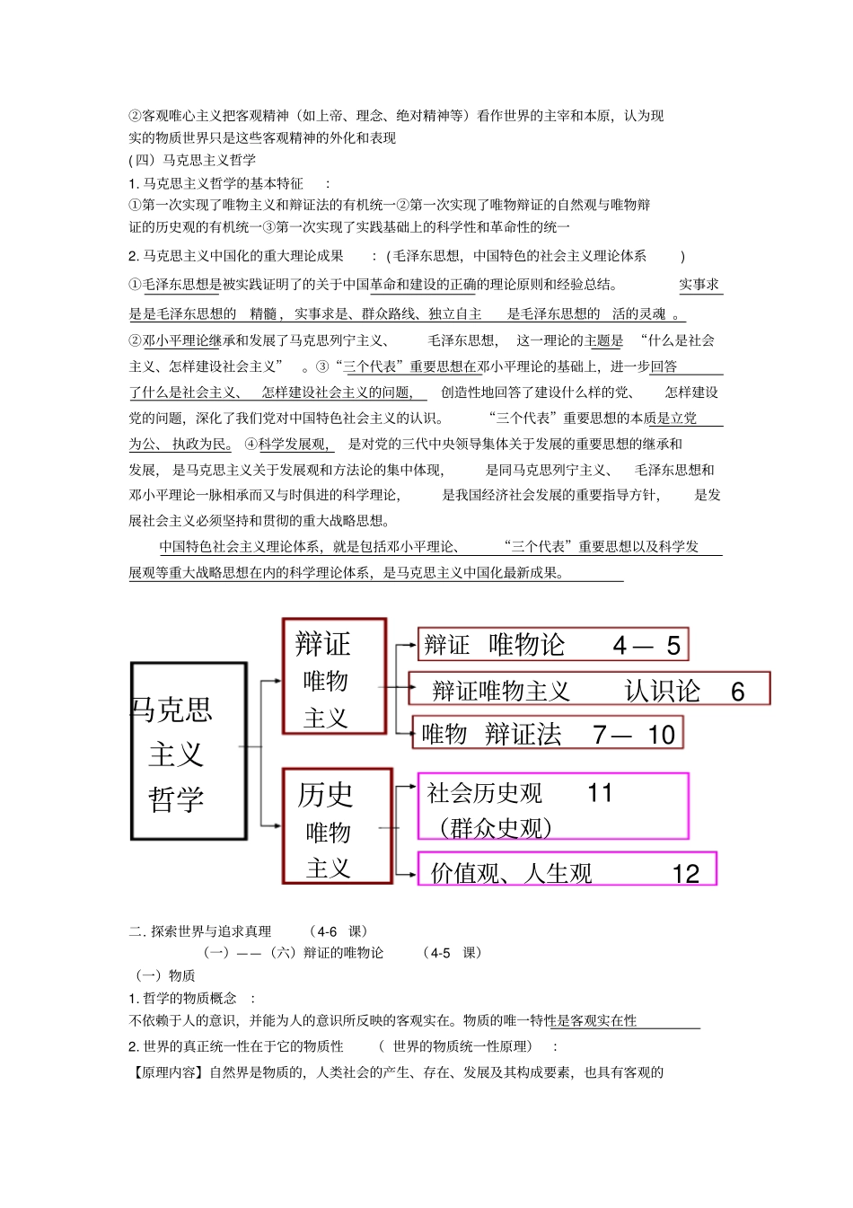 优质复习资料：必修4生活与哲学考点必背汇总_第2页