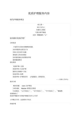 优质护理服务内容新