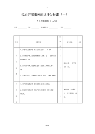 优质护理服务病区评分标准