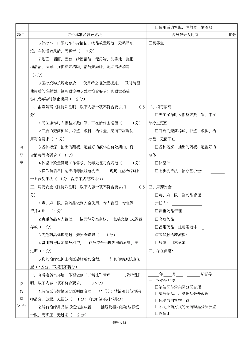 优质护理服务督导记录单_第2页