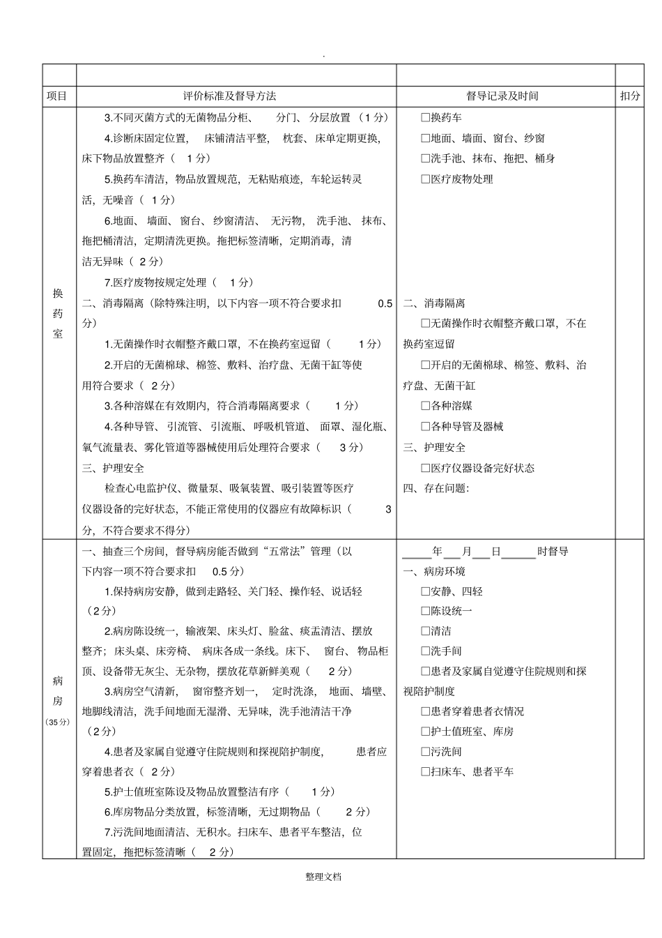 优质护理服务督导记录单_第3页