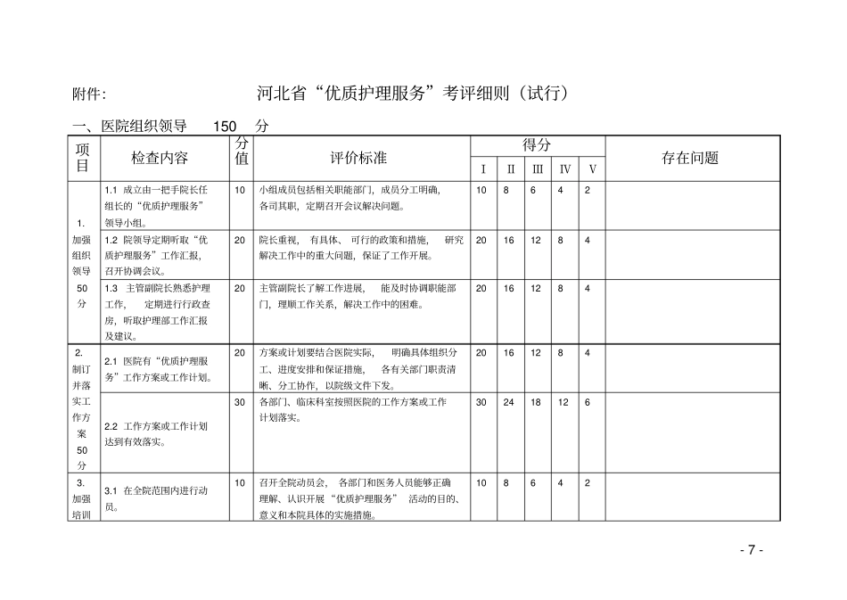 优质护理服务考评细则_第1页
