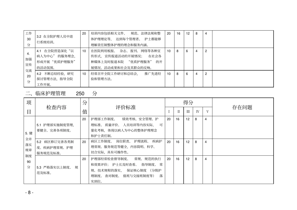 优质护理服务考评细则_第2页