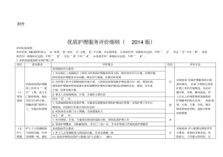 优质护理服务评价细则版