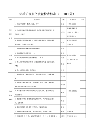 优质护理服务质量检查标准