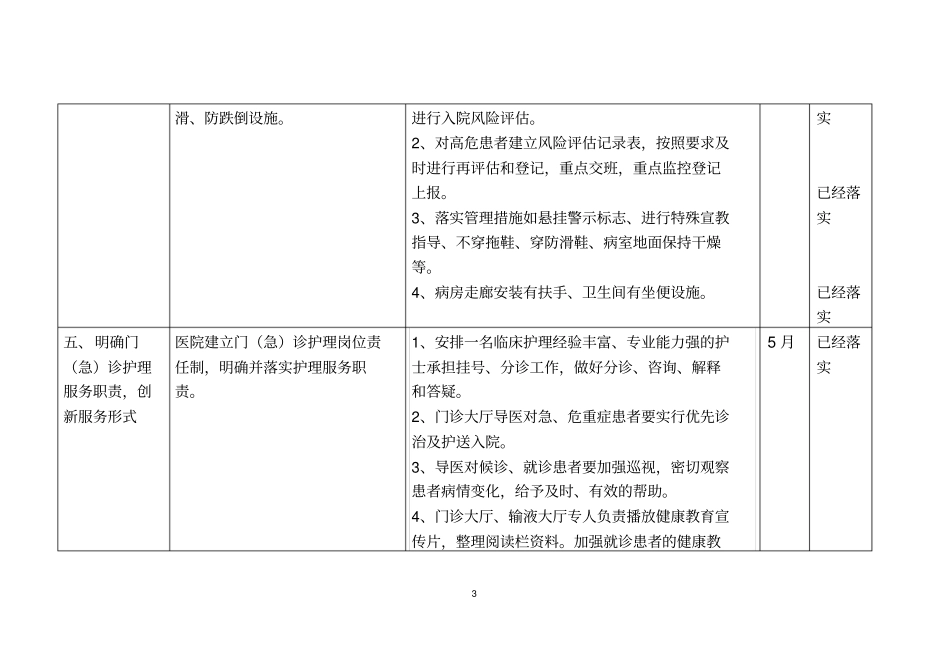 优质服务活动工作台账_第3页