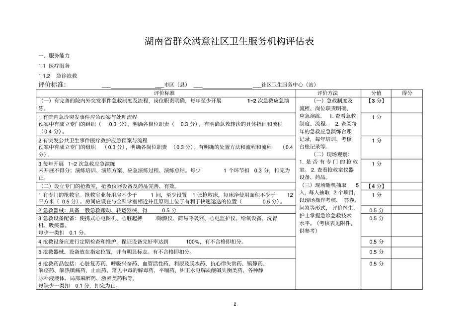 优质示范社区卫生服务中心评分标准解析_第2页