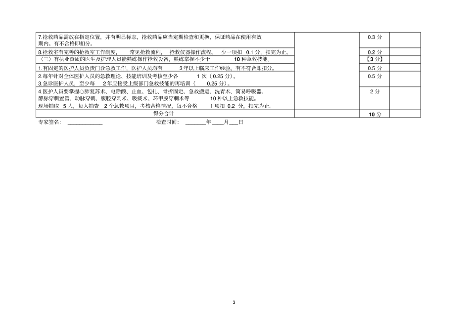 优质示范社区卫生服务中心评分标准解析_第3页