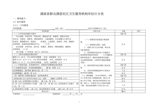优质示范社区卫生服务中心评分标准解析