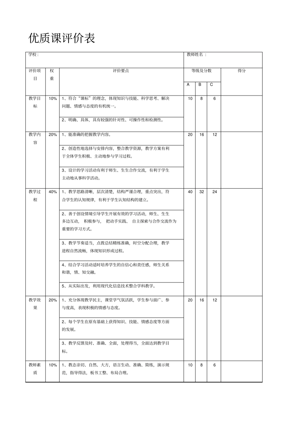 优质课评价表_第1页