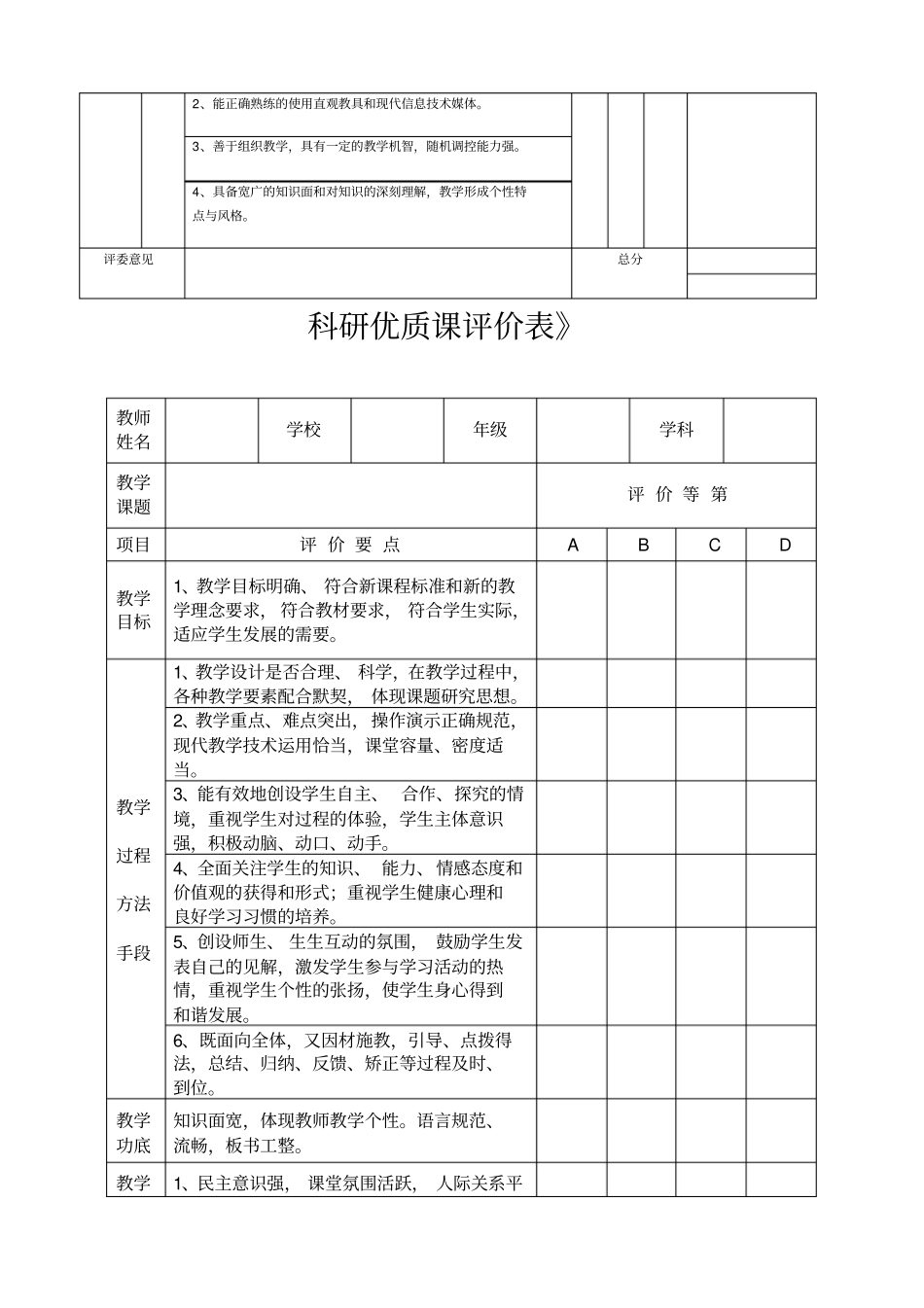 优质课评价表_第2页