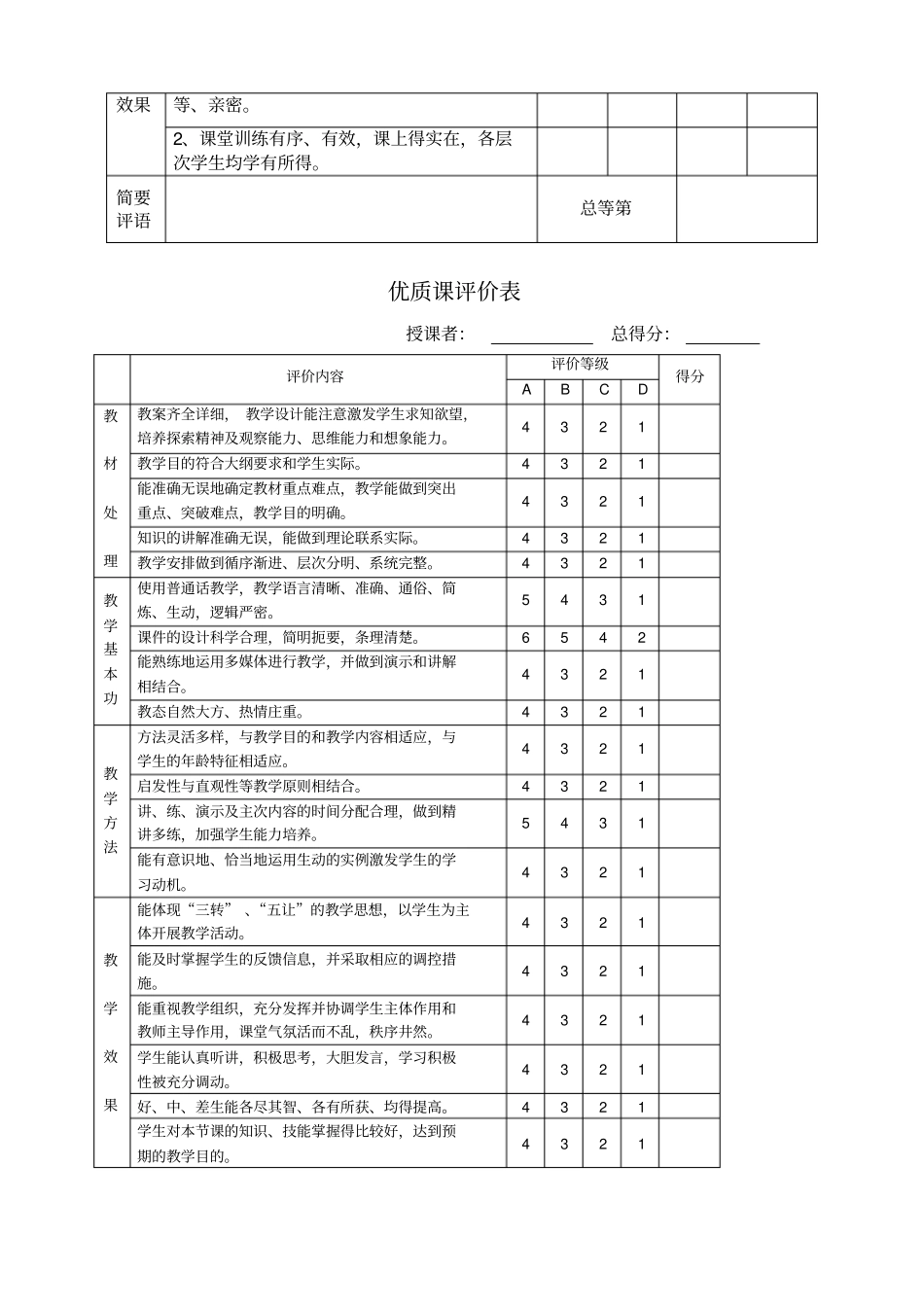 优质课评价表_第3页