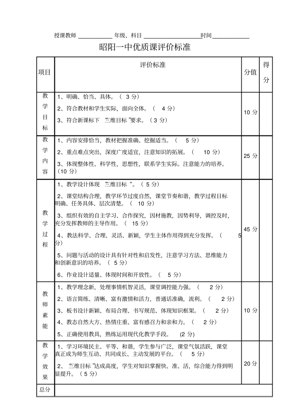 优质课评分标准_第2页