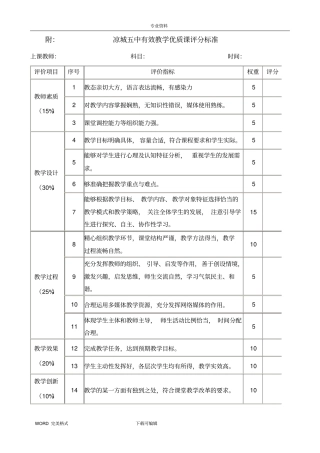 优质课评比方案、细则