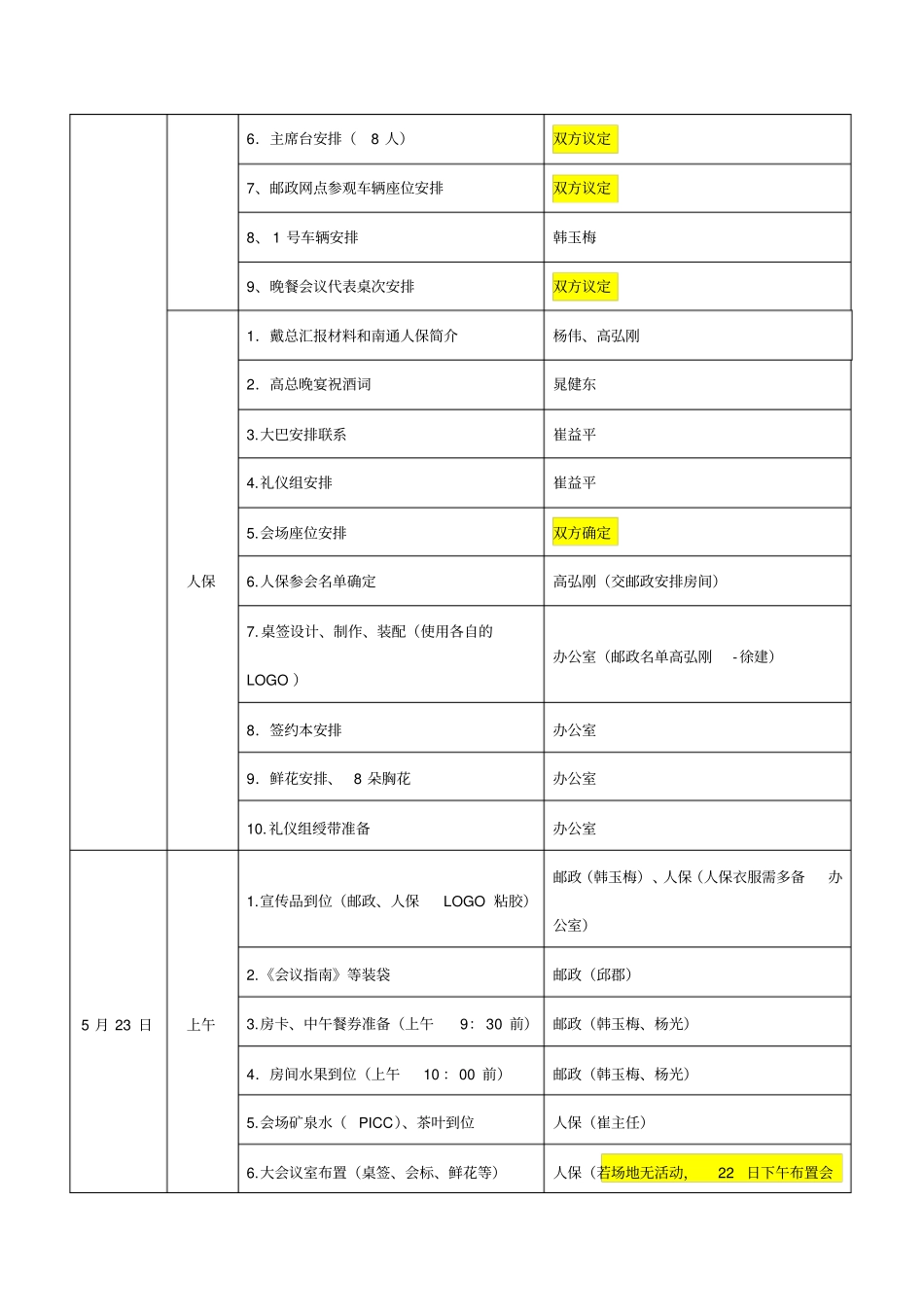 会务工作安排表_第2页