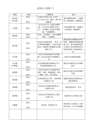 会务组工作分工安排表
