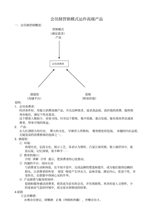 会员制营销模式运作高端产品